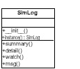 Simlog Structure